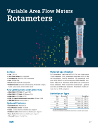 Thumbnail of document Data Sheet - 807 Series Rotameter